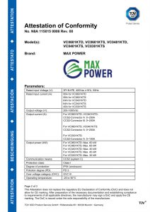authentication certificate_16