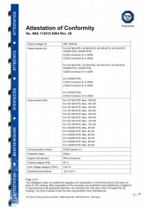 authentication certificate_28