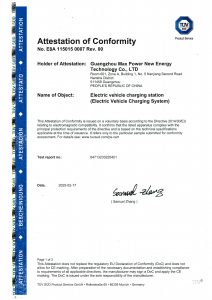 authentication certificate_29
