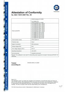 authentication certificate_31
