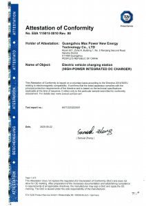 authentication certificate_34