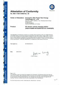 authentication certificate_36