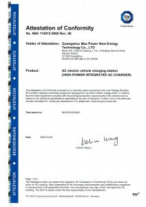 authentication certificate_42
