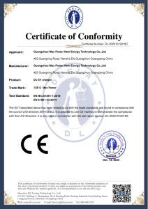 authentication certificate_5
